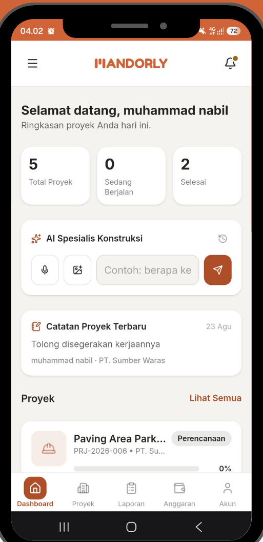Dashboard Mandorly — ringkasan semua proyek