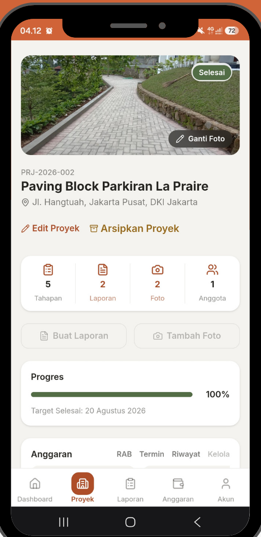 Detail proyek Mandorly — progres, RAB, dan termin